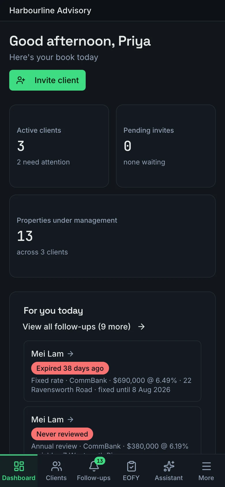 BrickTrack's professional dashboard showing active clients, properties under management and follow-ups