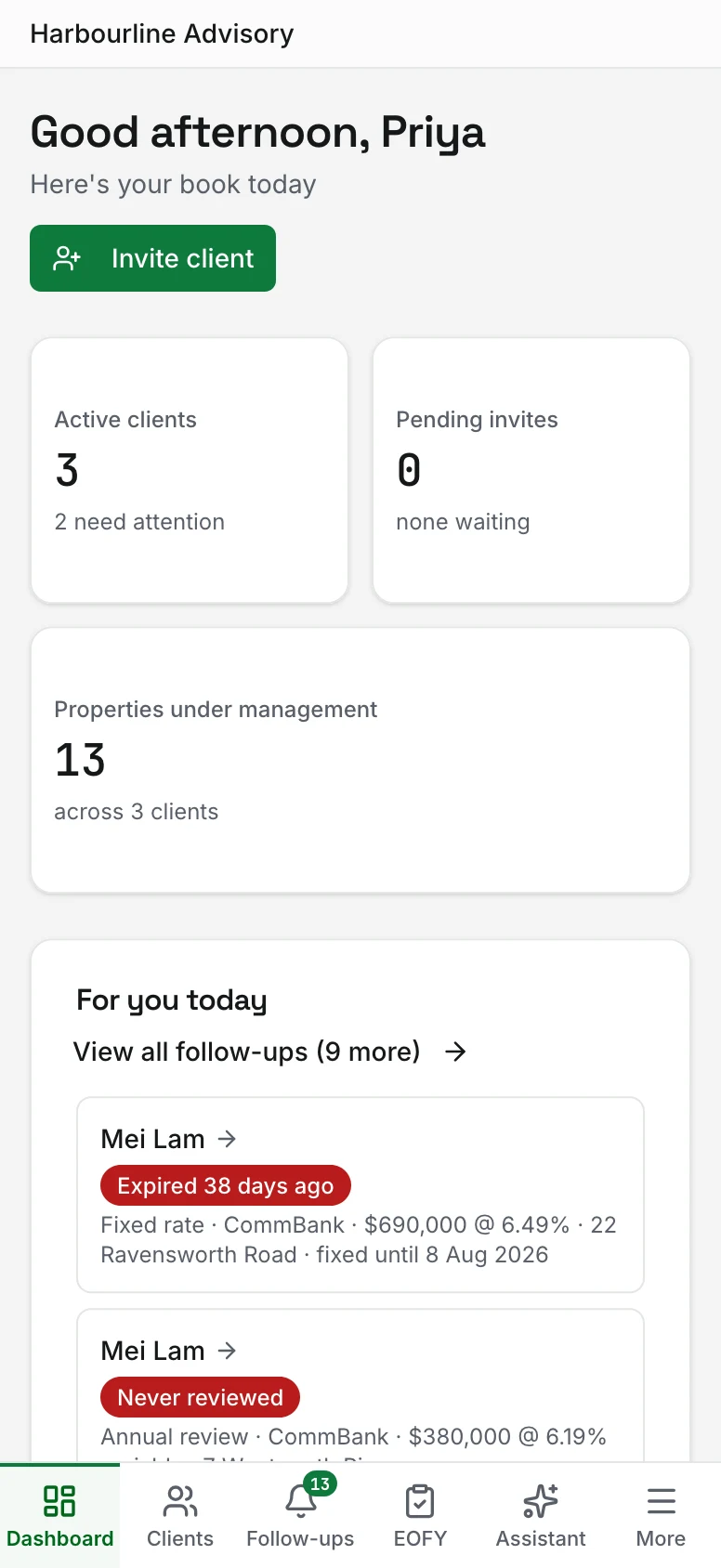 BrickTrack's professional dashboard showing active clients, properties under management and follow-ups
